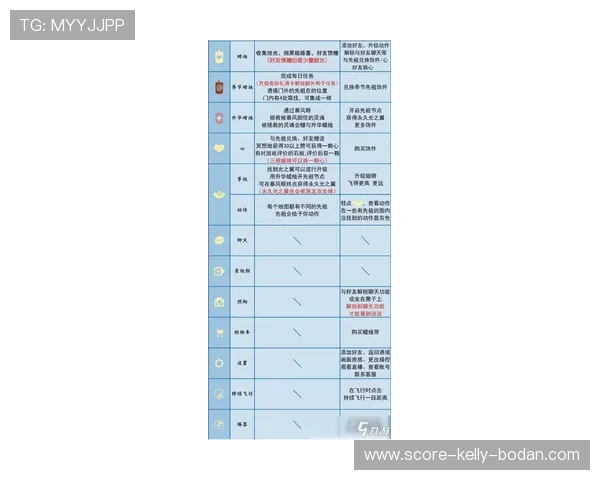 波胆赔率网站避坑指南电子真人规则技巧揭秘